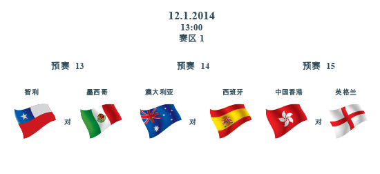 schedule-22