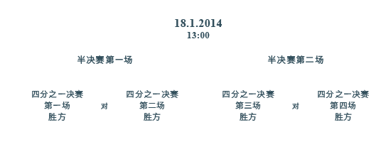 schedule-28