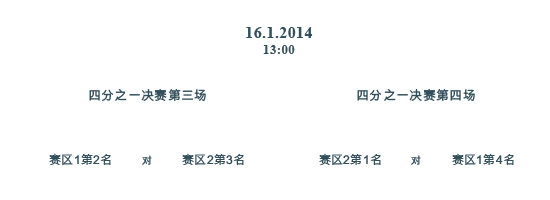 schedule-26