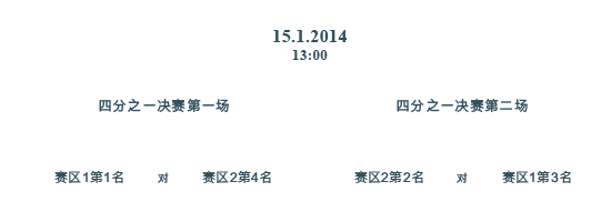 schedule-25